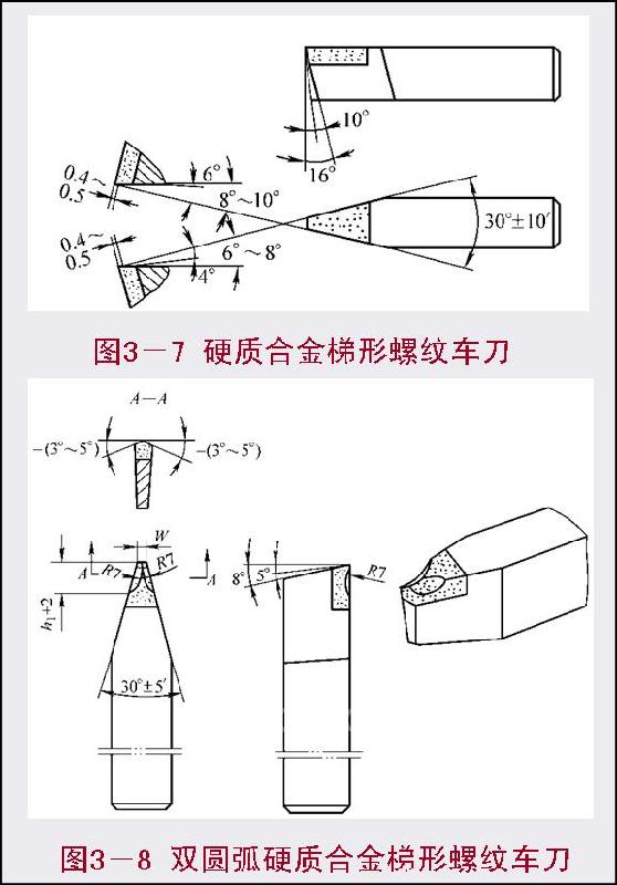 車工中級梯形螺紋的加工